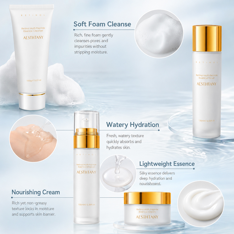 7-delige Retinol Multi-Peptide - Skincare Omg recensie en prijs