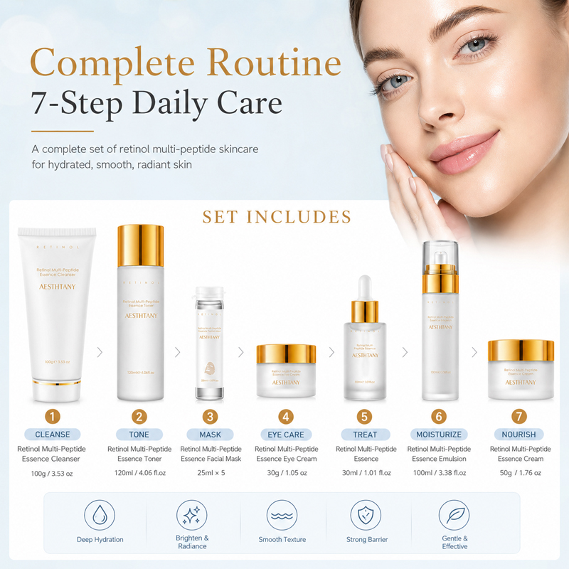 7-delige Retinol Multi-Peptide - Skincare Omg recensie en prijs