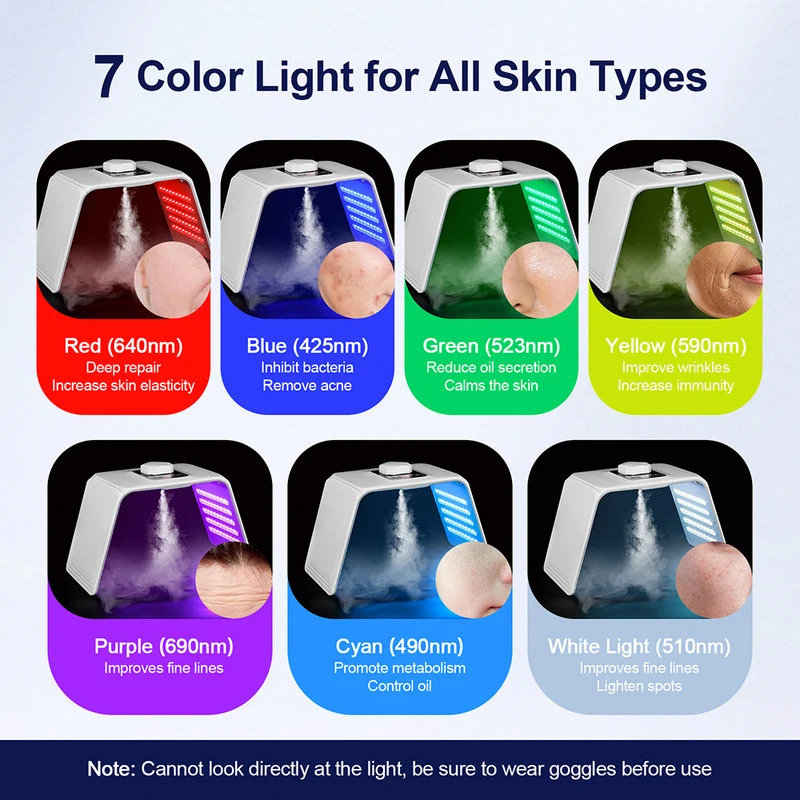 7-kleuren LED Foton Schoonheid - Skincare Moisturizer recensie en prijs