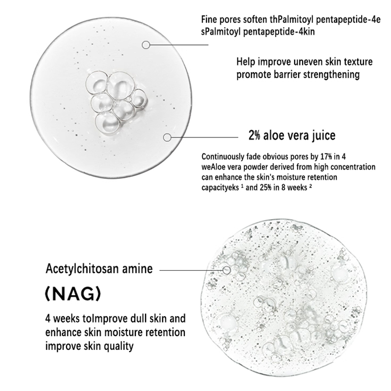 Aloe 2% + NAG 2% Oplossing Ser - Azelaic Acid Serum recensie en prijs