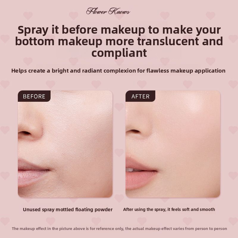 FlowerKnow Make-up Base Hydrat - Skincare Basic recensie en prijs